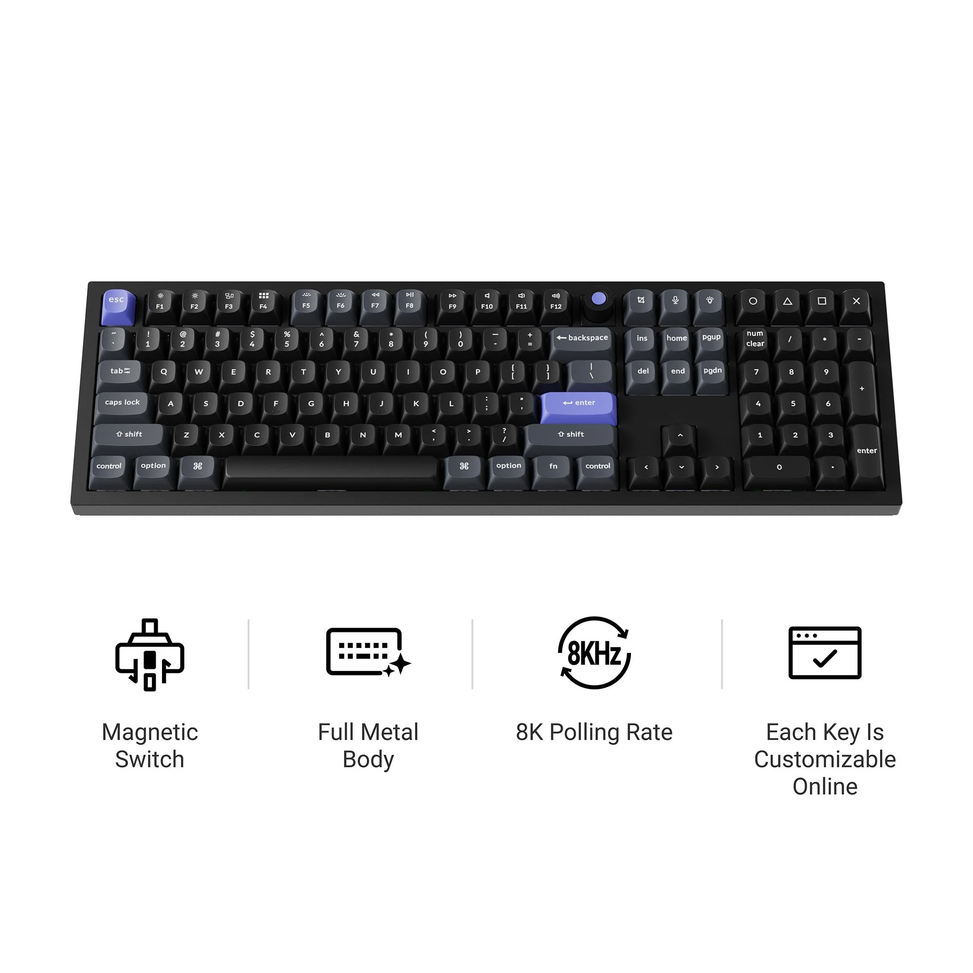 add-on-for-double-shot-abs-full-set-keycap-set